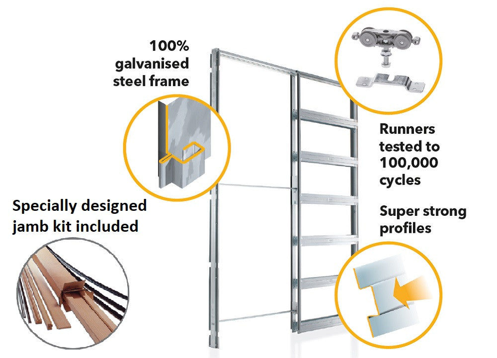 Classic SINGLE Pocket Door System - White Jambs