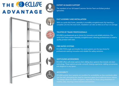 Classic SINGLE Pocket Door System - White Jambs