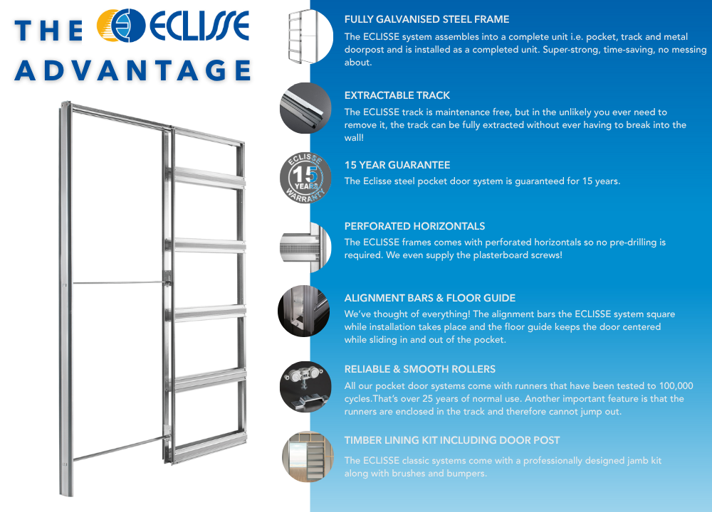 Classic SINGLE Pocket Door System - White Jambs
