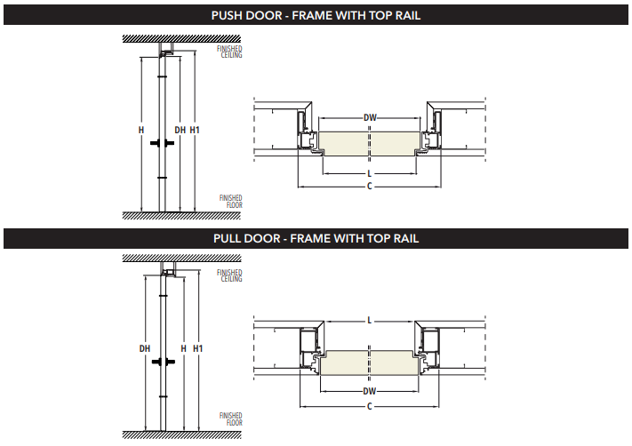 Syntesis® Flush Hinged door configurations